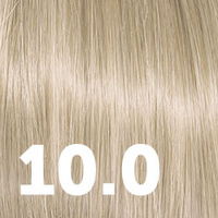 10.0